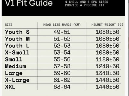 FOX V1 TRICE MX helmet in grey and orange, showing size chart and helmet fit details for motocross riders.